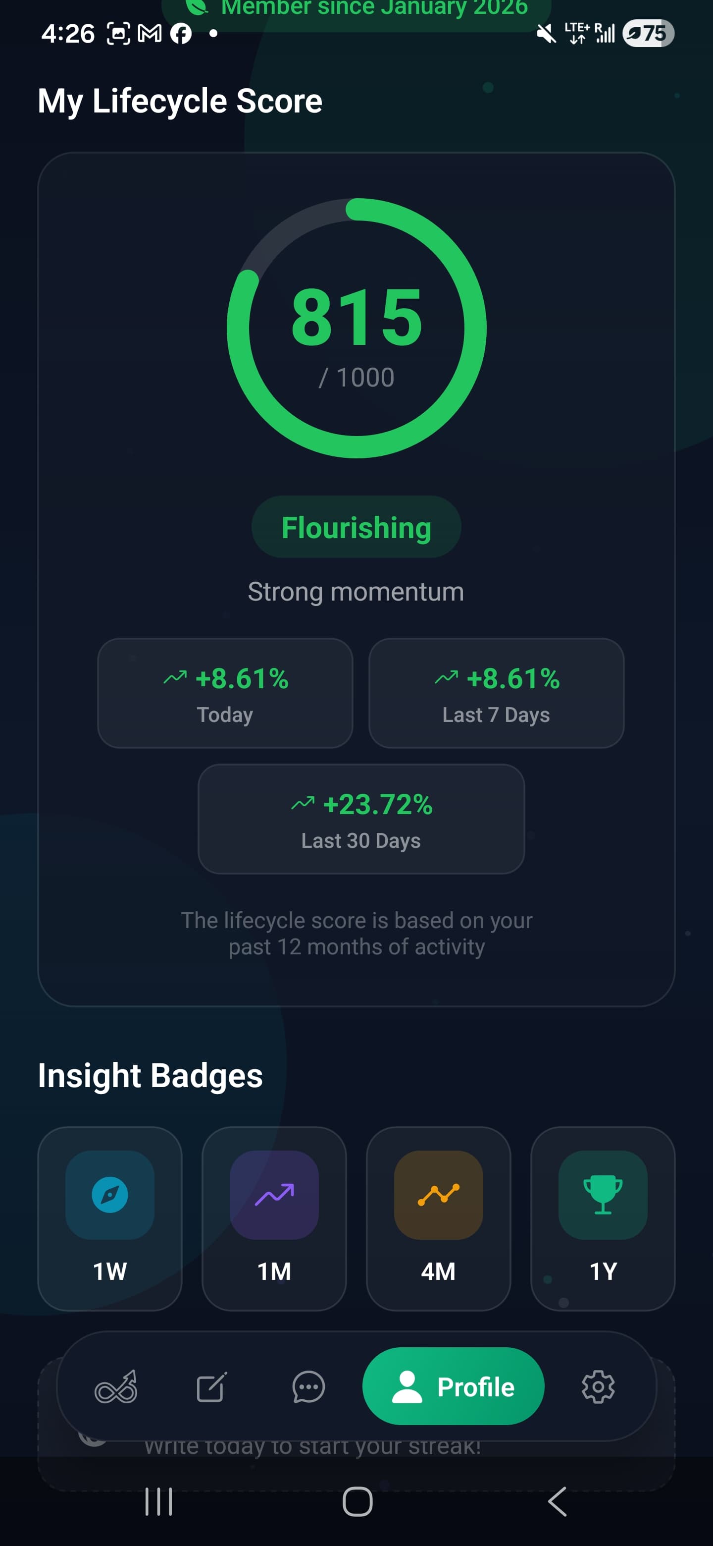 Lifecycle score screen showing momentum, progress deltas, and insight badges.